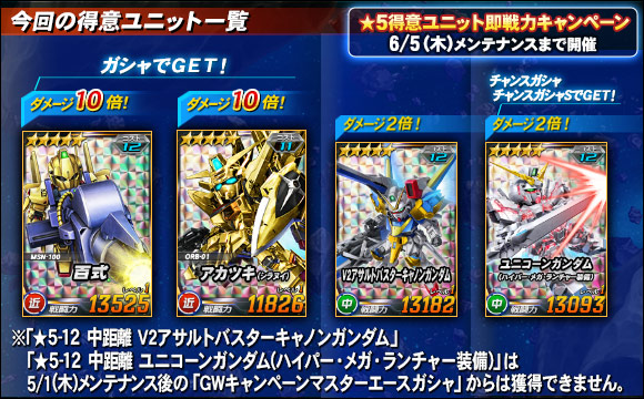 ★5得意ユニットの即戦力キャンペーン