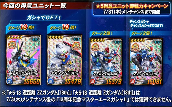 ★5得意ユニットの即戦力キャンペーン