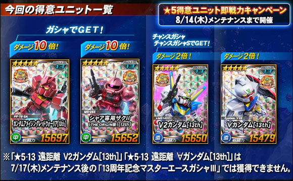 ★5得意ユニットの即戦力キャンペーン