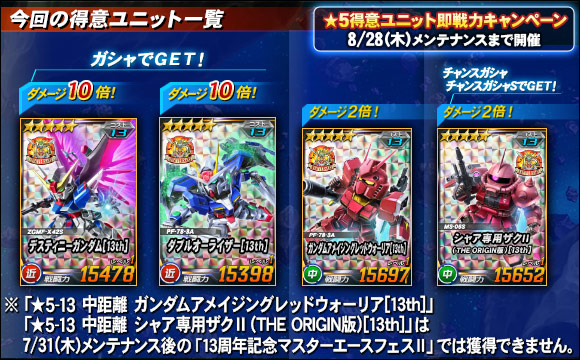 ★5得意ユニットの即戦力キャンペーン