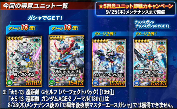 ★5得意ユニットの即戦力キャンペーン開催