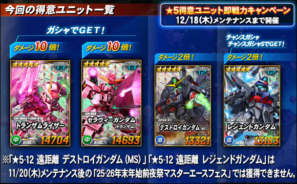 ★5得意ユニットの即戦力キャンペーン