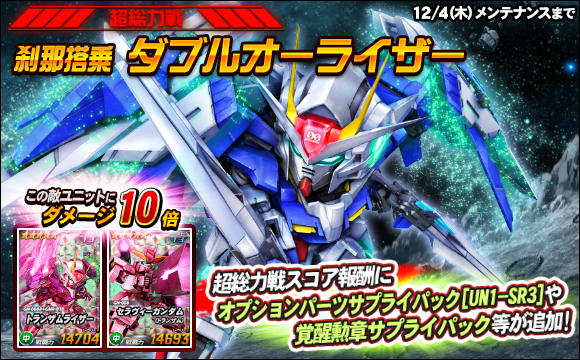 【総力戦＆超総力戦】超総力戦「刹那搭乗ダブルオーライザー」登場