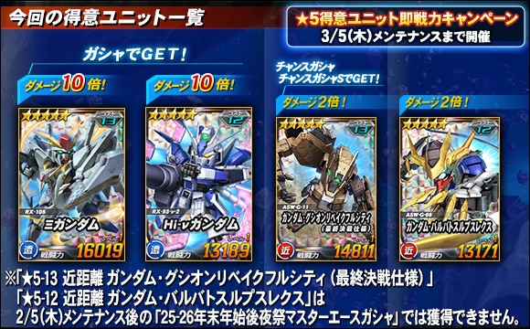 ★5得意ユニットの即戦力キャンペーン