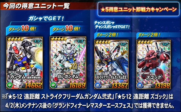 ★5得意ユニットの即戦力キャンペーン