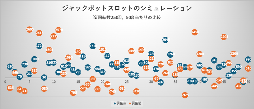 Cap_20250714xpf_jP07.png