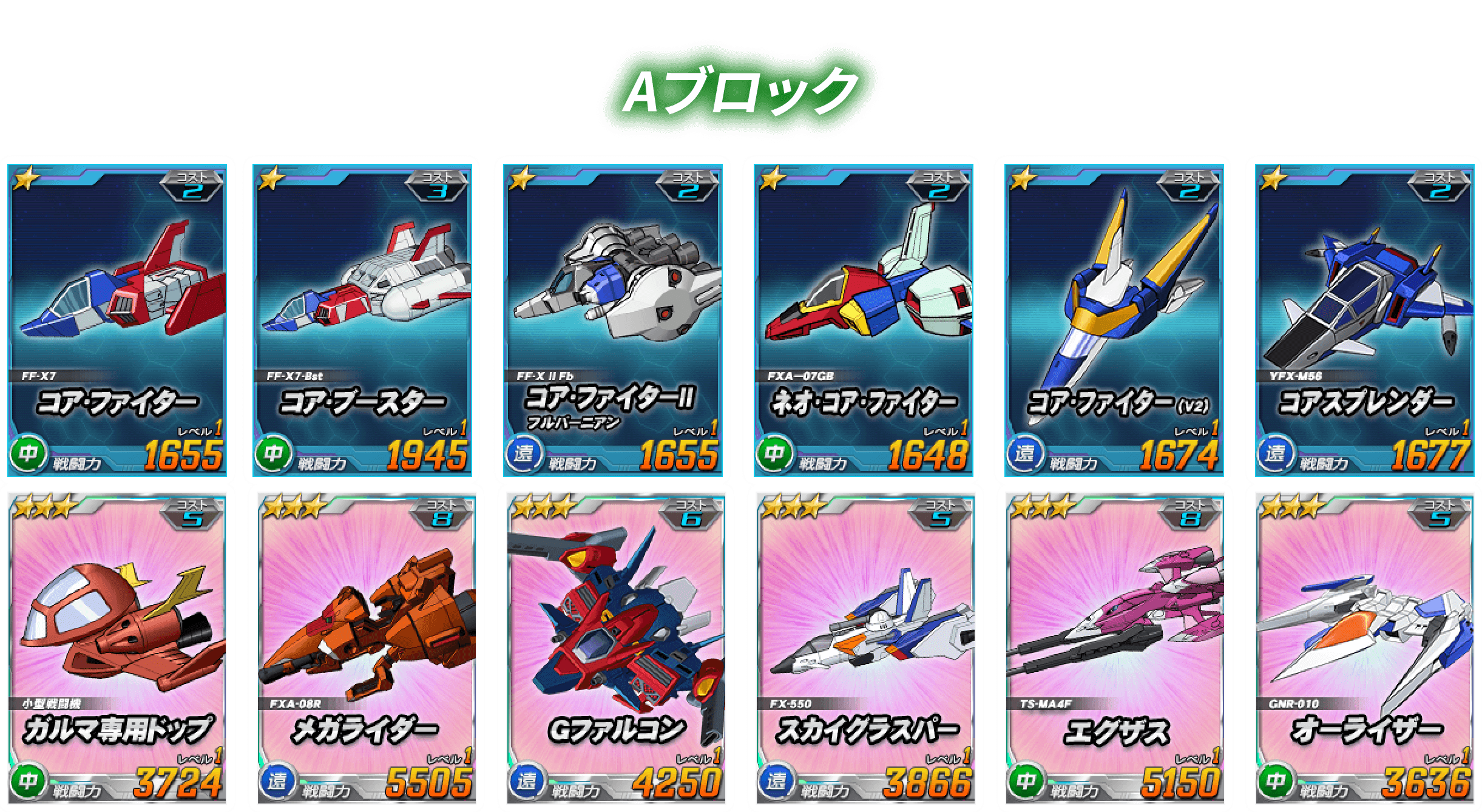 Aブロック