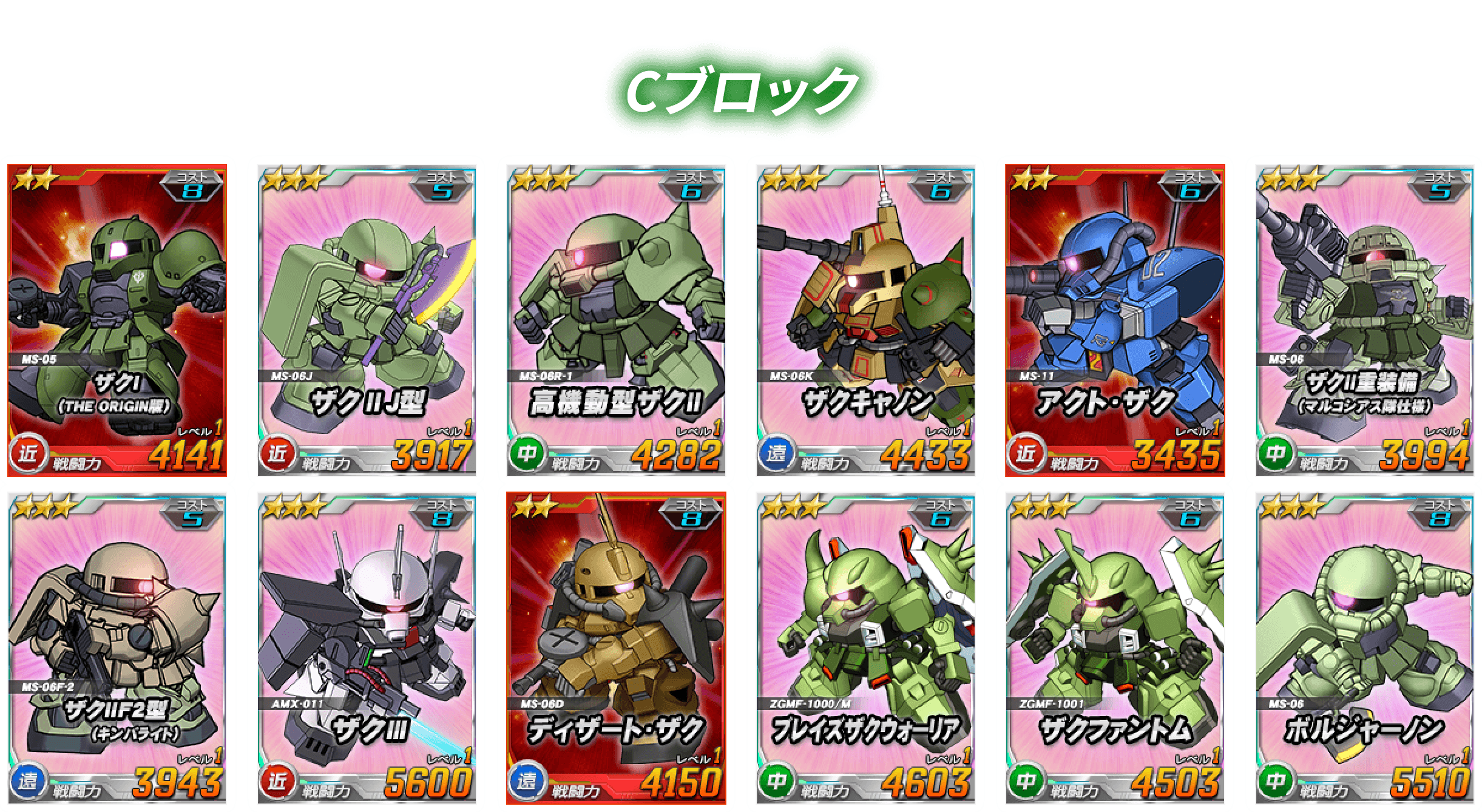 Cブロック