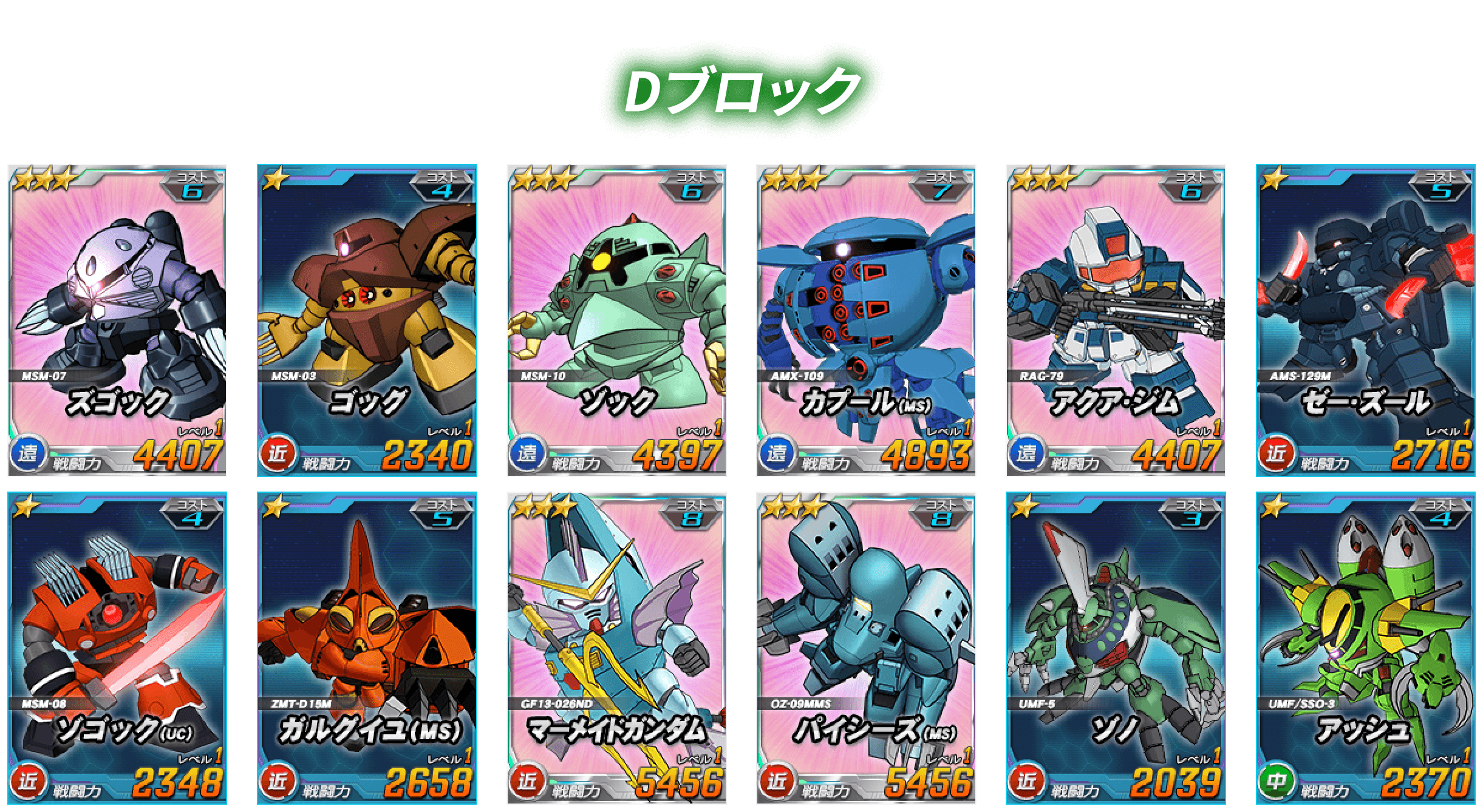 Dブロック