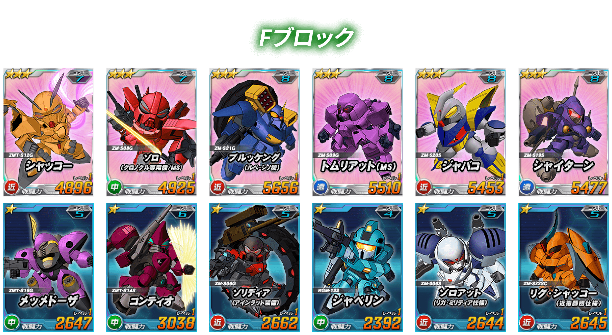 Fブロック