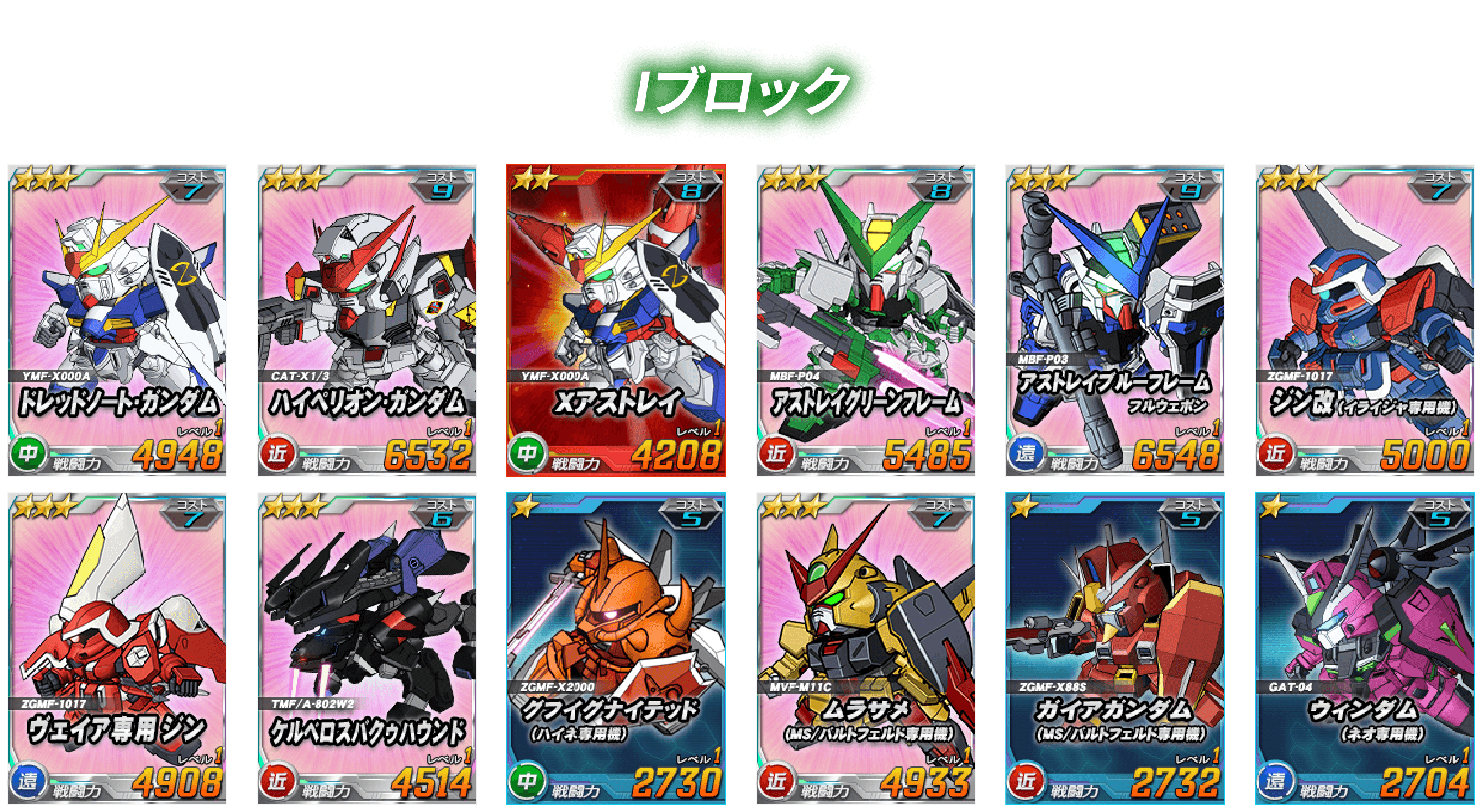 Iブロック
