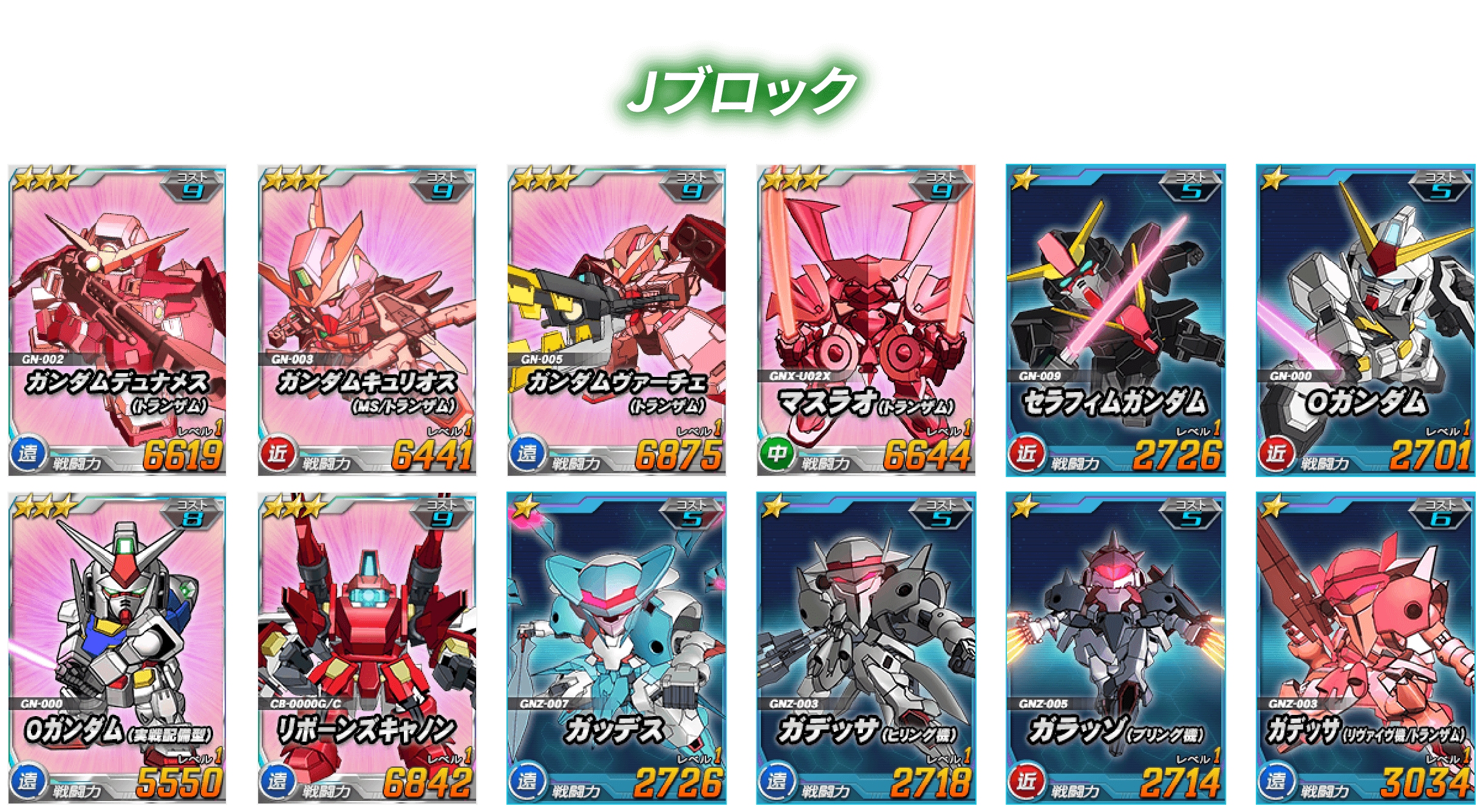 Jブロック