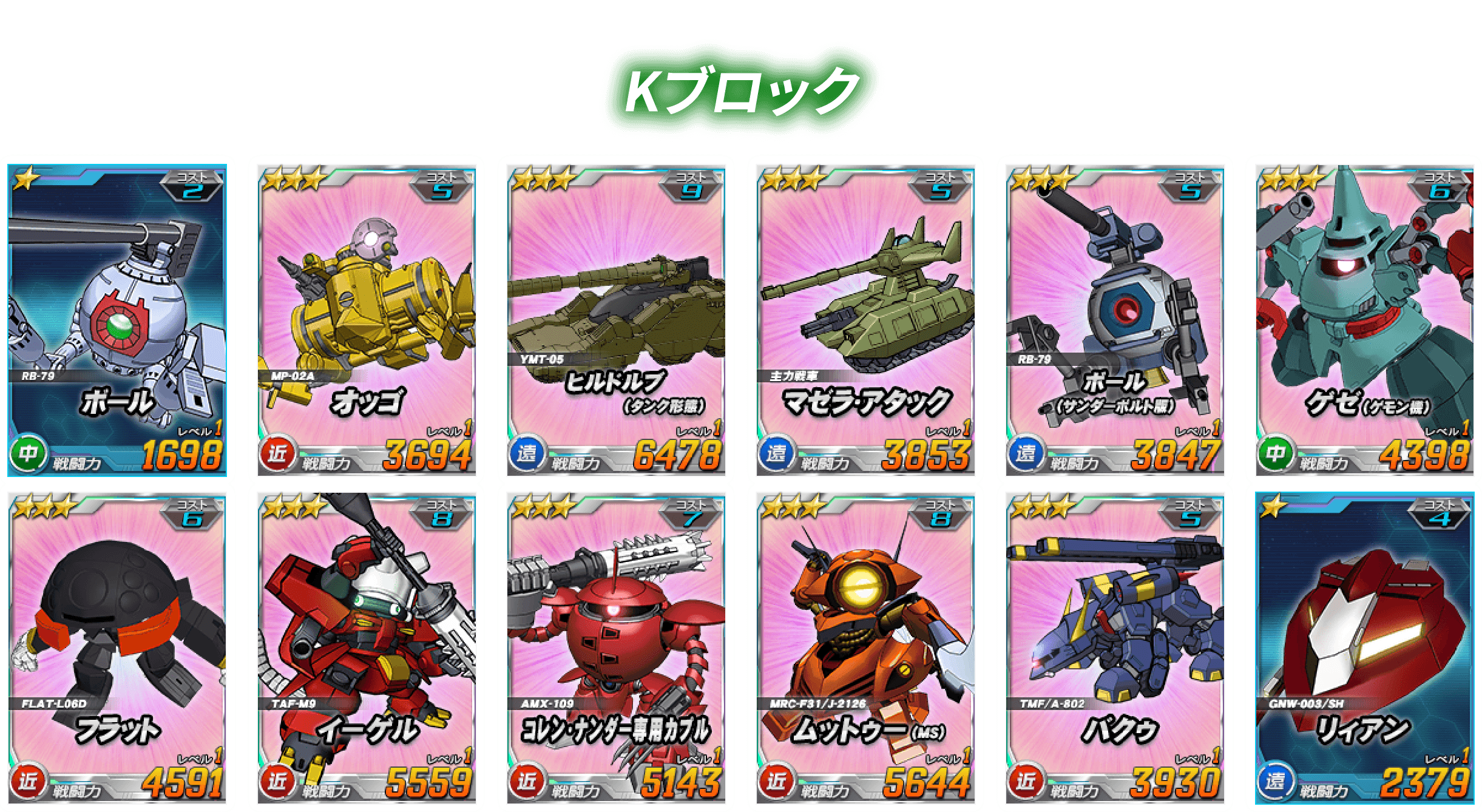 Kブロック