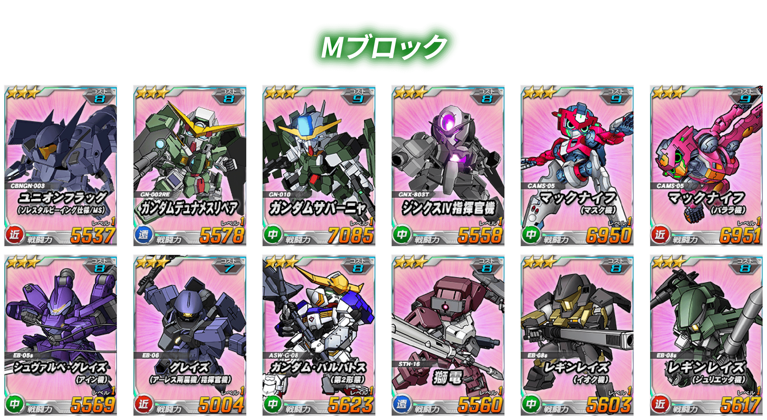 Mブロック
